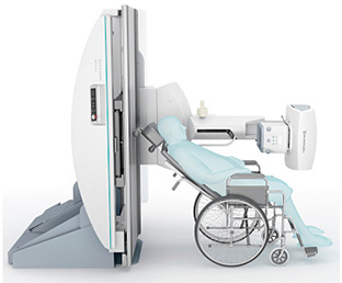 Fluoroscopy systems